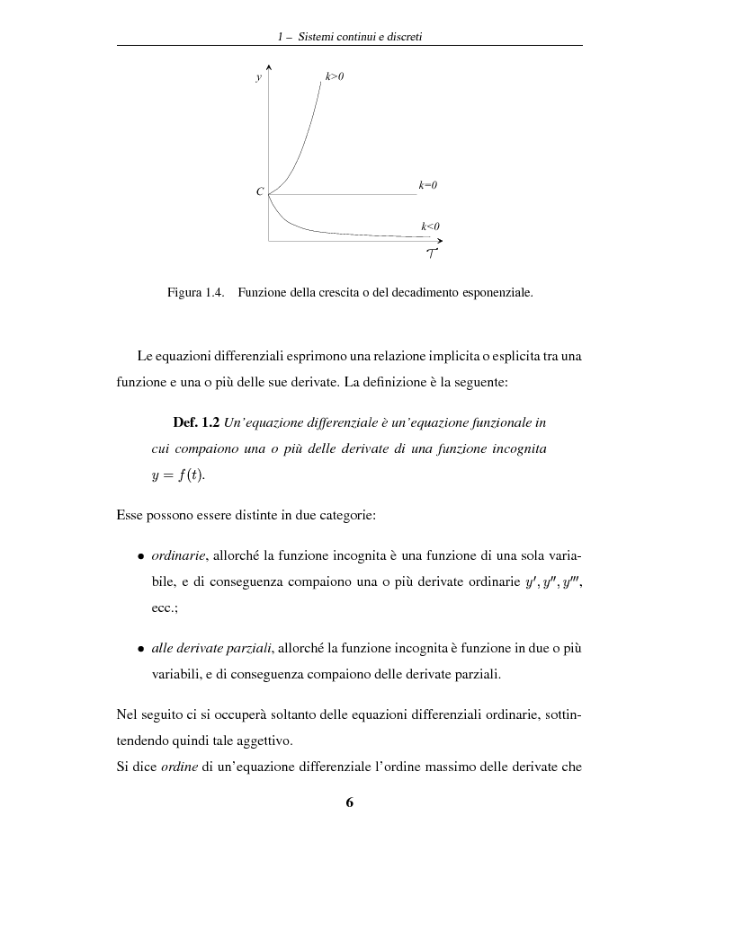 equazioni alle derivate parziali salsa pdf files