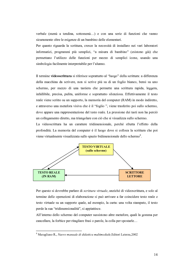 Il Termine Videoscrittura Si Riferisce Soprattutto Al Luogo