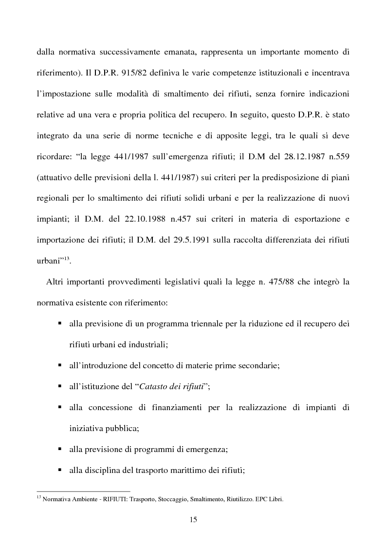 Riciclo E Riutilizzo Dei Rifiuti Solidi L Esempio Della Plastica Nei Veicoli Fuori Uso Anteprima Tesi Pagina 14 Di 15 Tesionline