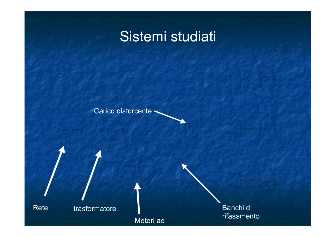 Rifasamento integrato nello stabilizzatore di tensione