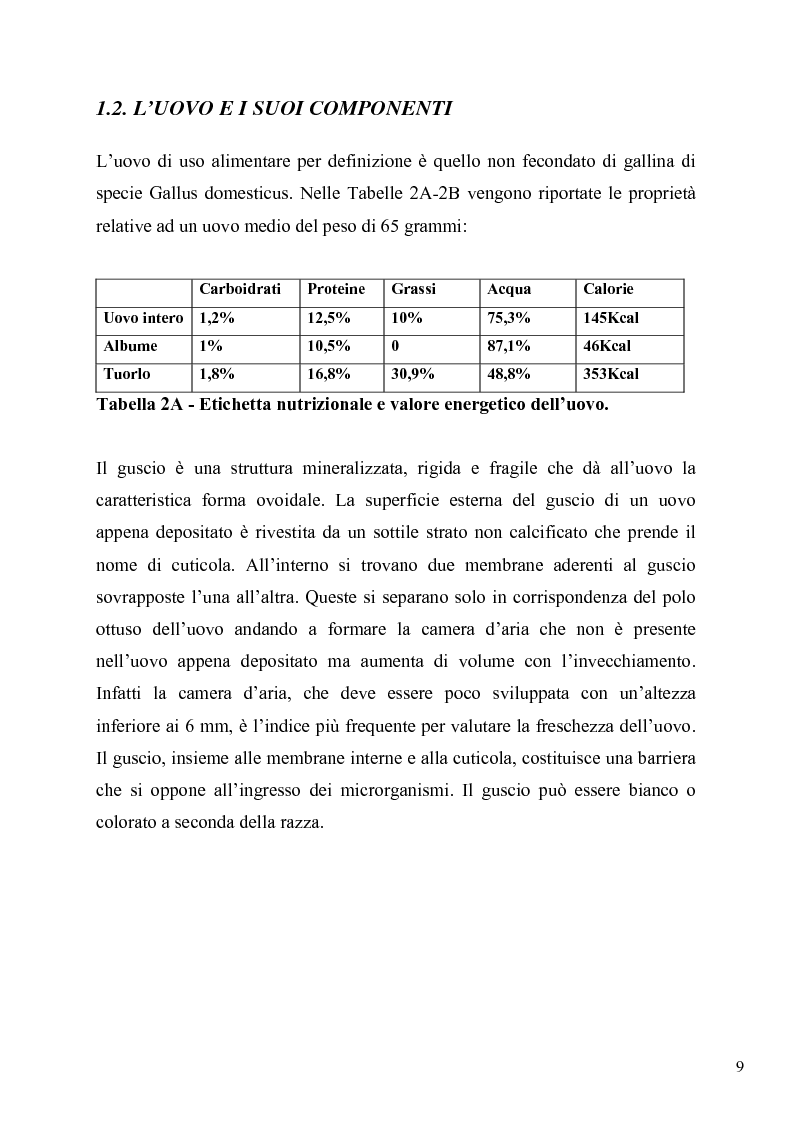 l uovo e i suoi componenti l uovo di uso alimentare per definizione e quello non fecondato di gallina di specie gallus domesticus tesionline